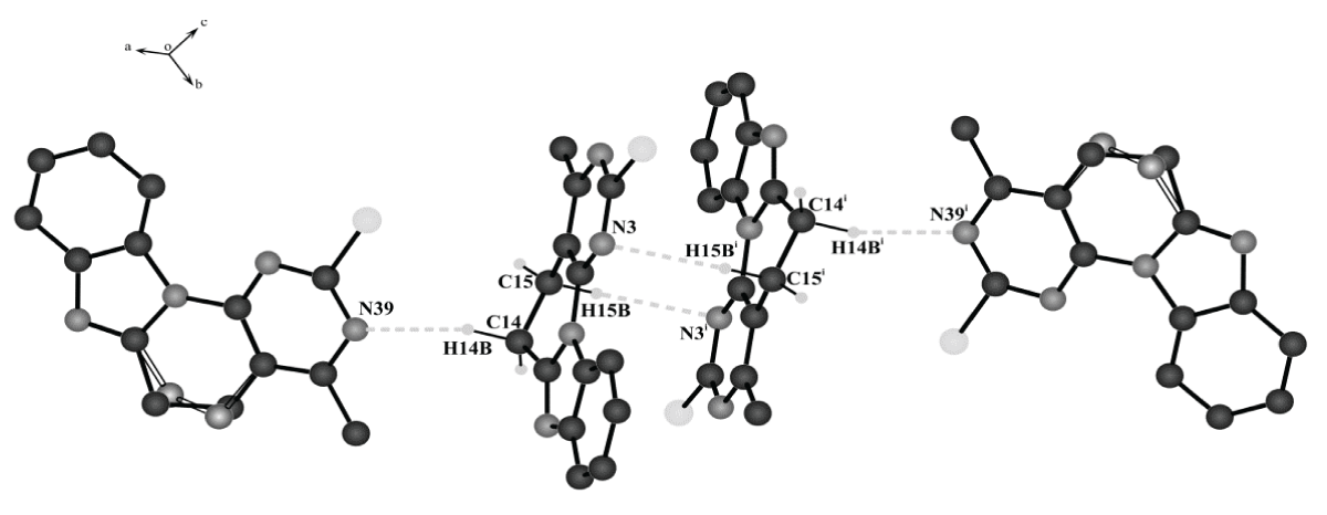 Tetramer of molecules of compound 12b formed using non-classical hydrogen bonds.